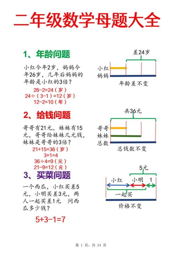 25秋二年级上册数学母题大全及含必做奥数思维题9套（含答案）-宝库盒教辅资料站