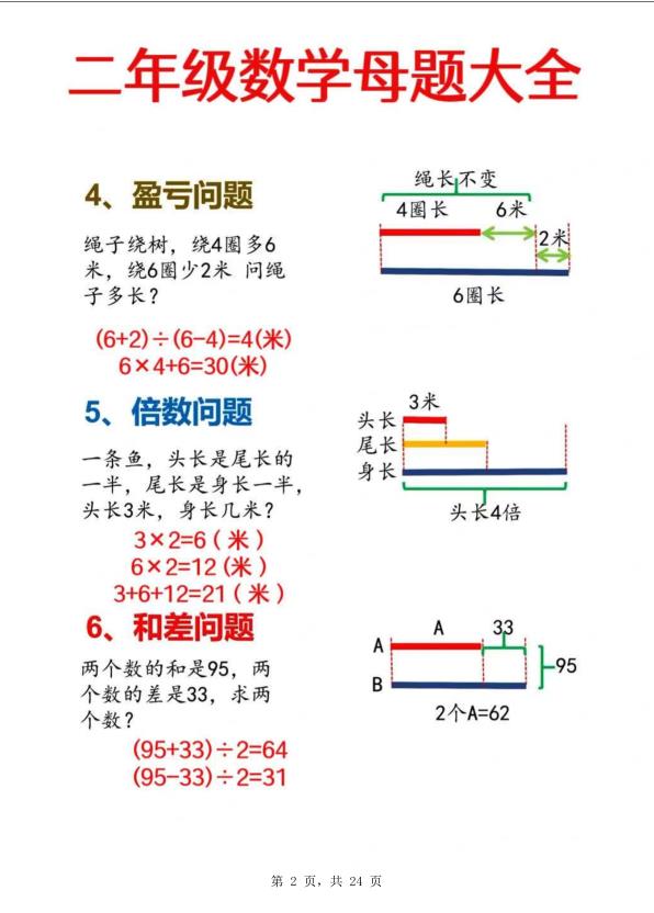 图片[2]-25秋二年级上册数学母题大全及含必做奥数思维题9套（含答案）-宝库盒教辅资料站