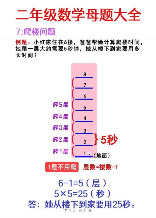 图片[3]-25秋二年级上册数学母题大全及含必做奥数思维题9套（含答案）-宝库盒教辅资料站