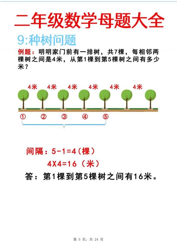 图片[5]-25秋二年级上册数学母题大全及含必做奥数思维题9套（含答案）-宝库盒教辅资料站