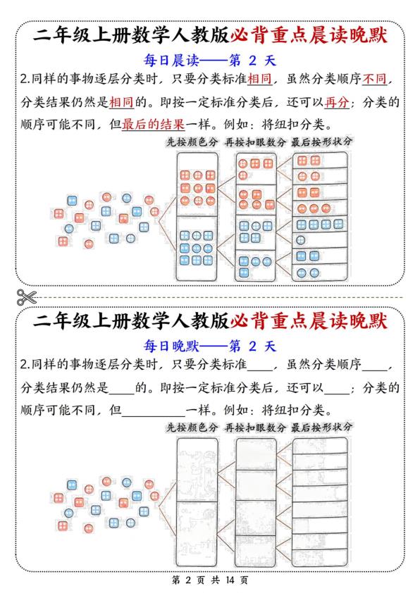 图片[2]-25秋二年级上册人教版数学晨读晚默综合每日一练-宝库盒教辅资料站
