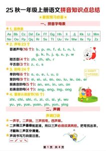一年级上册语文拼音知识点总结-宝库盒教辅资料站