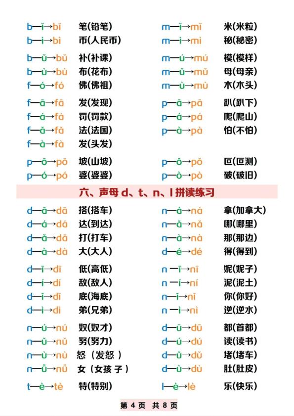 图片[4]-一年级上册语文拼音知识点总结-宝库盒教辅资料站