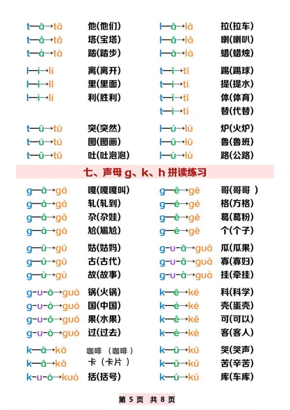 图片[5]-一年级上册语文拼音知识点总结-宝库盒教辅资料站