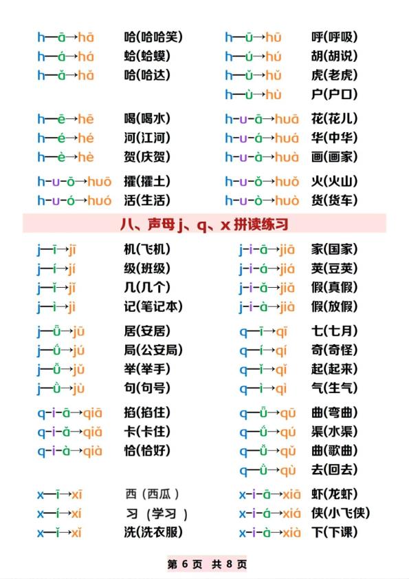 图片[6]-一年级上册语文拼音知识点总结-宝库盒教辅资料站