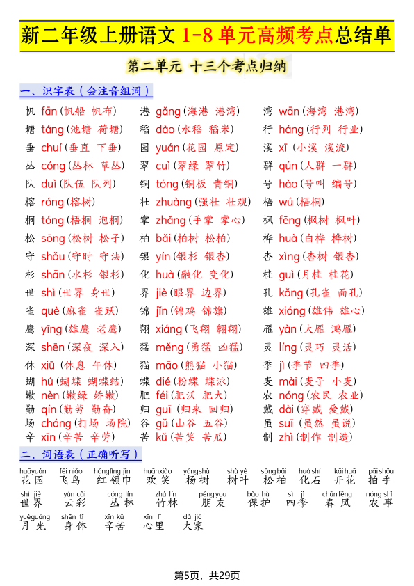 图片[5]-25秋二年级上册语文1-8单元高频考点总结单（十二个考点归纳）-宝库盒教辅资料站