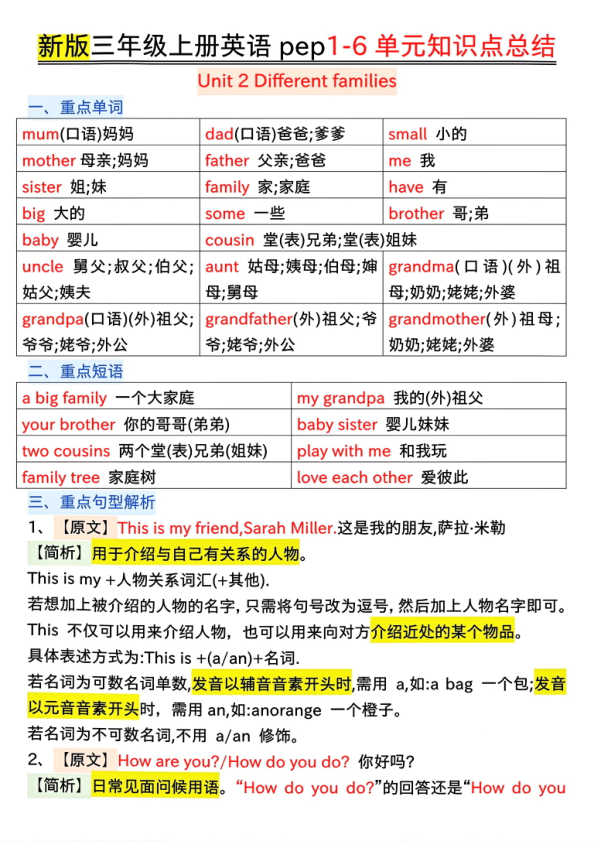 图片[2]-三年级上册英语1-6单元知识点总结-宝库盒教辅资料站