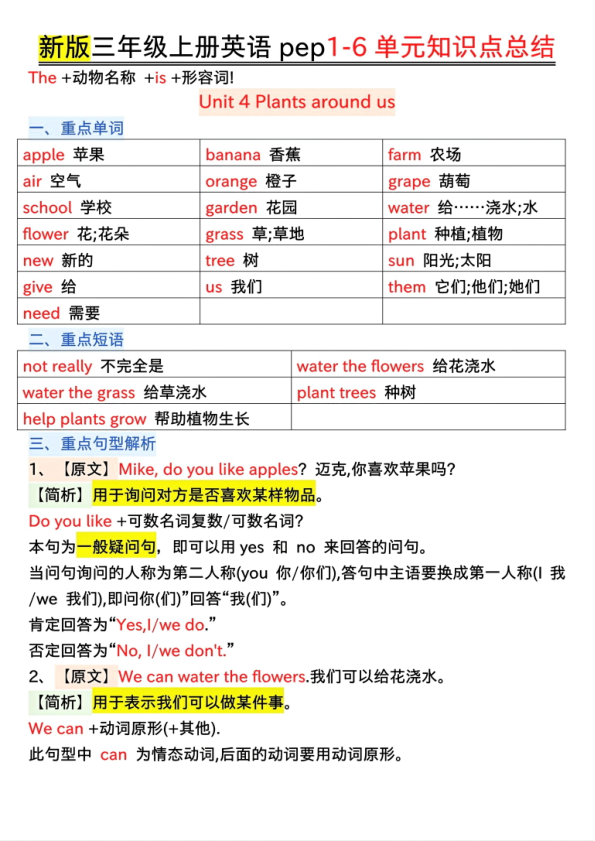 图片[5]-三年级上册英语1-6单元知识点总结-宝库盒教辅资料站