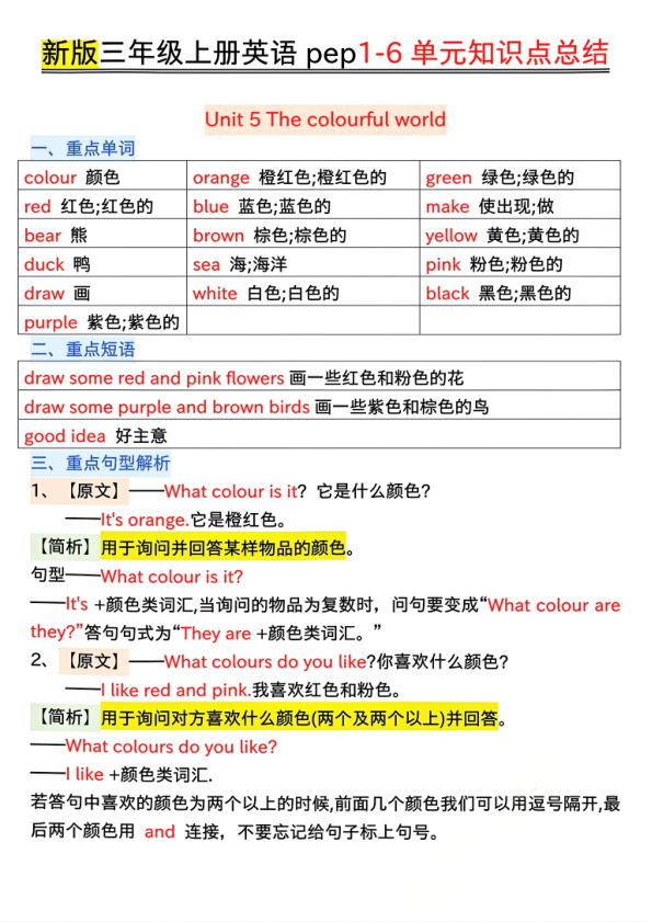 图片[6]-三年级上册英语1-6单元知识点总结-宝库盒教辅资料站