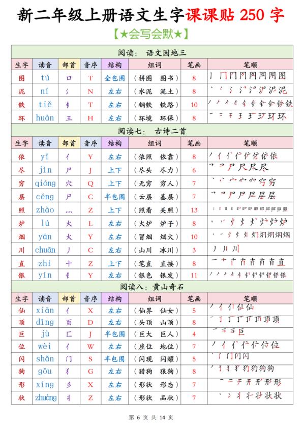 图片[6]-25秋二年级上册语文生字课课贴250字-宝库盒教辅资料站