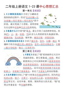 二年级上册语文1-23课中心思想（空白+答案）-宝库盒教辅资料站