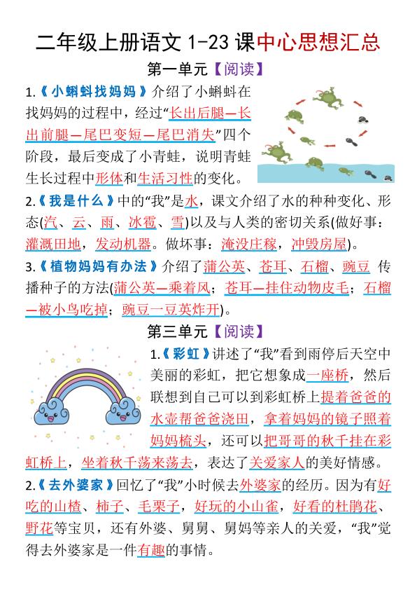 二年级上册语文1-23课中心思想（空白+答案）-宝库盒教辅资料站