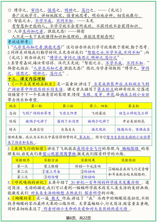图片[6]-四年级上册语文1-8单元高频考点总结单-宝库盒教辅资料站