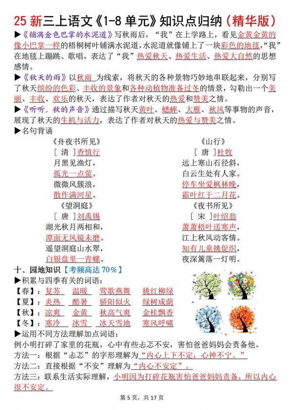 图片[5]-2025年新版三年级上册语文知识点总结（全册高频考点汇总）-宝库盒教辅资料站