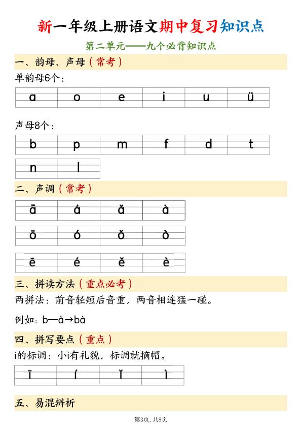 图片[3]-2025年新版一年级上册语文知识点总结（期中高频考点汇总）-宝库盒教辅资料站