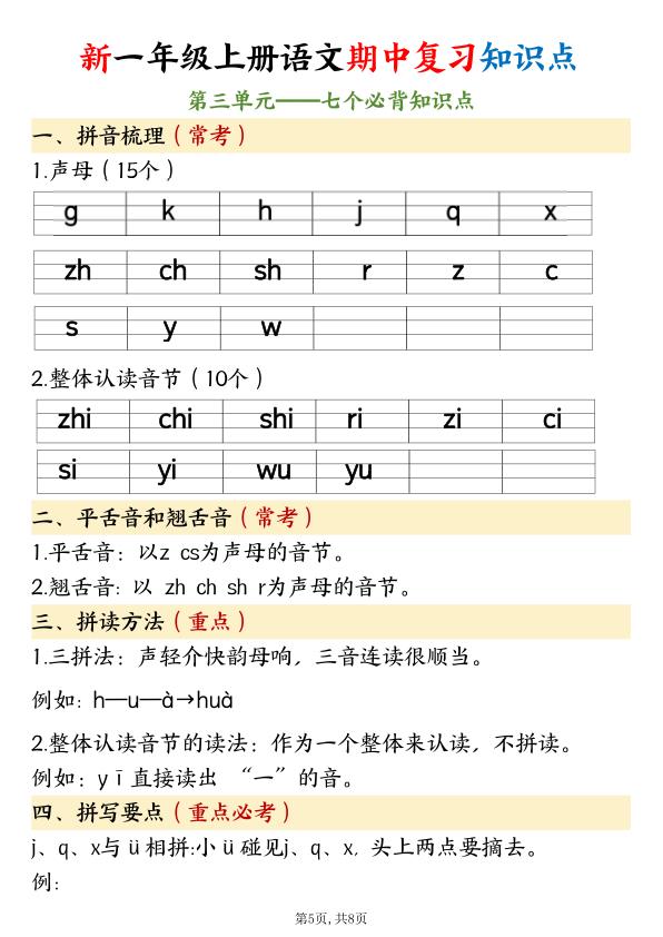 图片[5]-2025年新版一年级上册语文知识点总结（期中高频考点汇总）-宝库盒教辅资料站