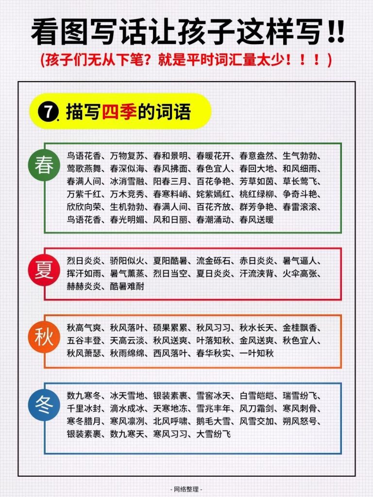 图片[4]-一年级上册语文看图写话词汇量汇总-宝库盒教辅资料站