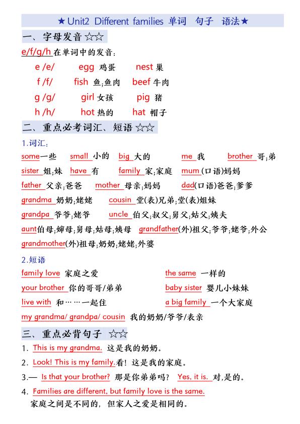 图片[3]-3年级上册英语（人教版）必备知识点单词+短语+句型+语法-宝库盒教辅资料站