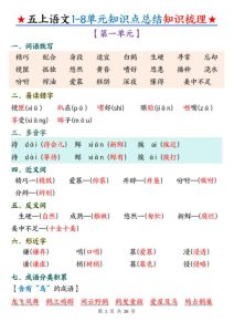 五年级上册语文1-8单元知识点总结知识梳理-宝库盒教辅资料站