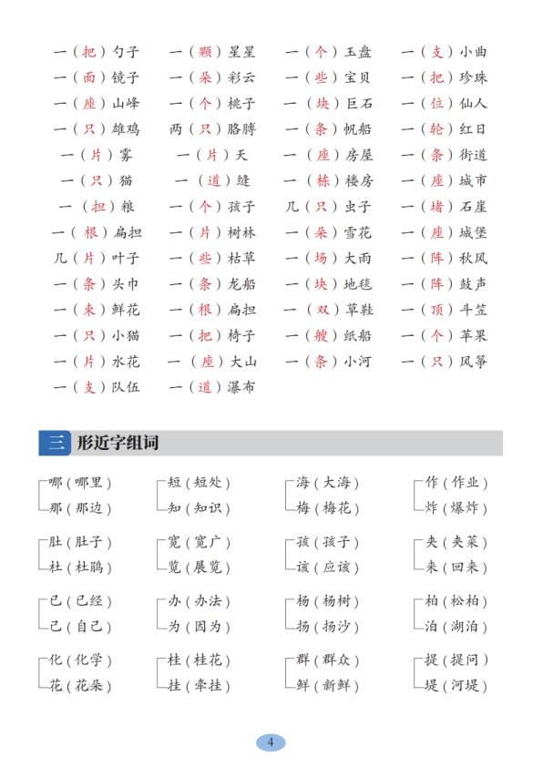 图片[4]-25秋新二年级上册语文全册高频考点汇总（词汇名言古诗课文）-宝库盒教辅资料站