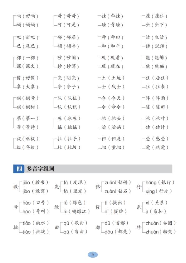 图片[5]-25秋新二年级上册语文全册高频考点汇总（词汇名言古诗课文）-宝库盒教辅资料站