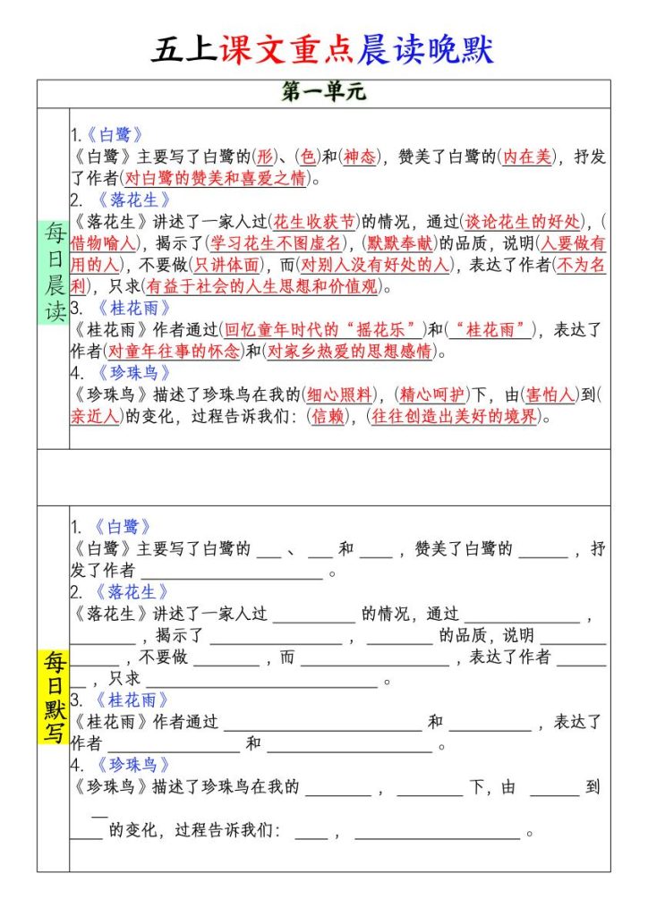 五年级上册课文重点晨读晚默-宝库盒教辅资料站