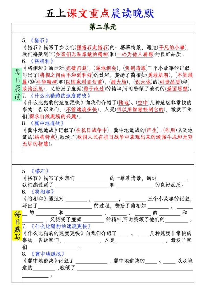 图片[2]-五年级上册课文重点晨读晚默-宝库盒教辅资料站