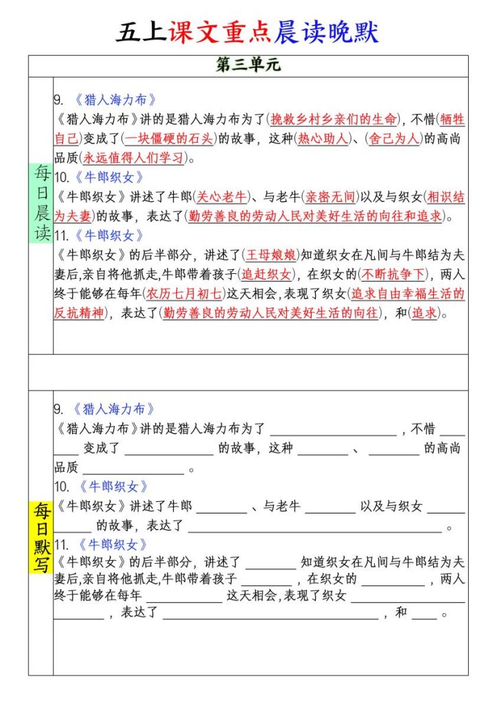图片[3]-五年级上册课文重点晨读晚默-宝库盒教辅资料站