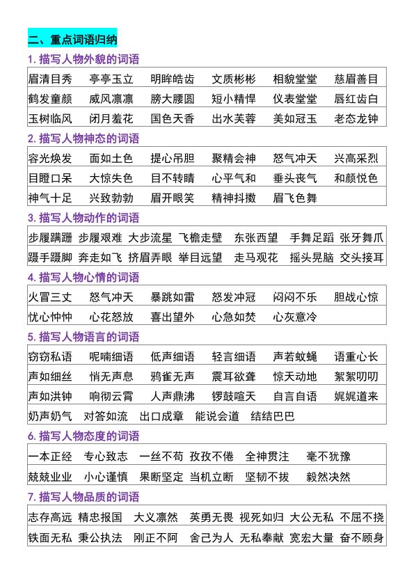 图片[2]-四年级上册语文重点整理归纳-宝库盒教辅资料站