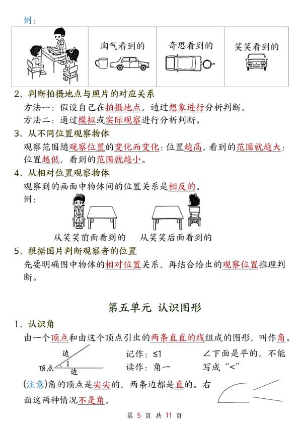 图片[5]-三年级上册数学必背知识点汇总（北师大版）-宝库盒教辅资料站
