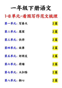 一年级下册语文1-8单元看图写作范文梳理-宝库盒教辅资料站
