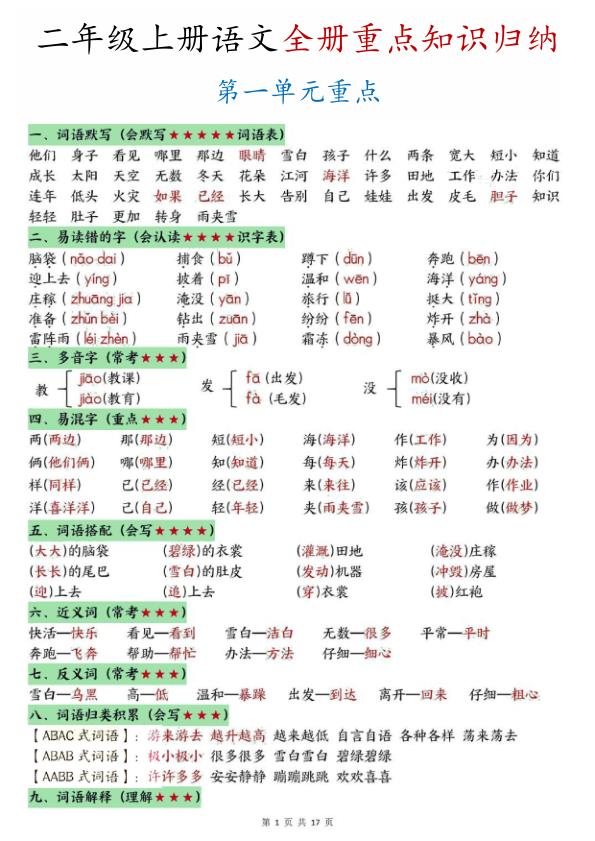 25秋二年级上册语文全册重点知识归纳-宝库盒教辅资料站