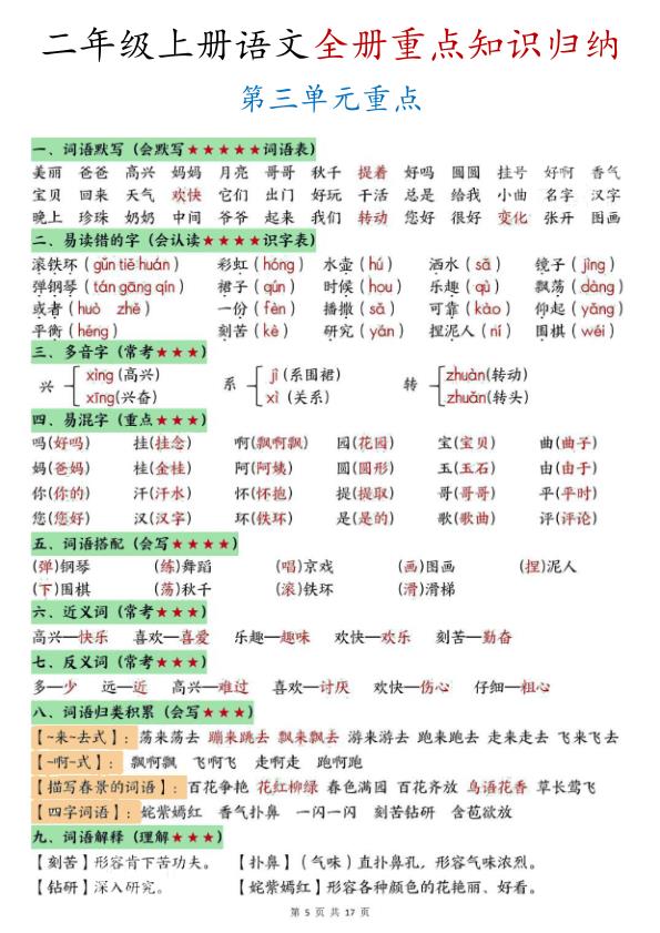图片[5]-25秋二年级上册语文全册重点知识归纳-宝库盒教辅资料站