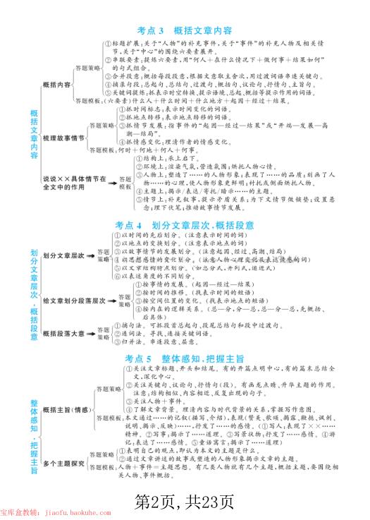 图片[2]-三年级上册语文阅读理解答题公式（五大文体类型41个考点）-宝库盒教辅资料站