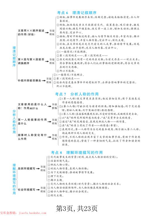 图片[3]-三年级上册语文阅读理解答题公式（五大文体类型41个考点）-宝库盒教辅资料站