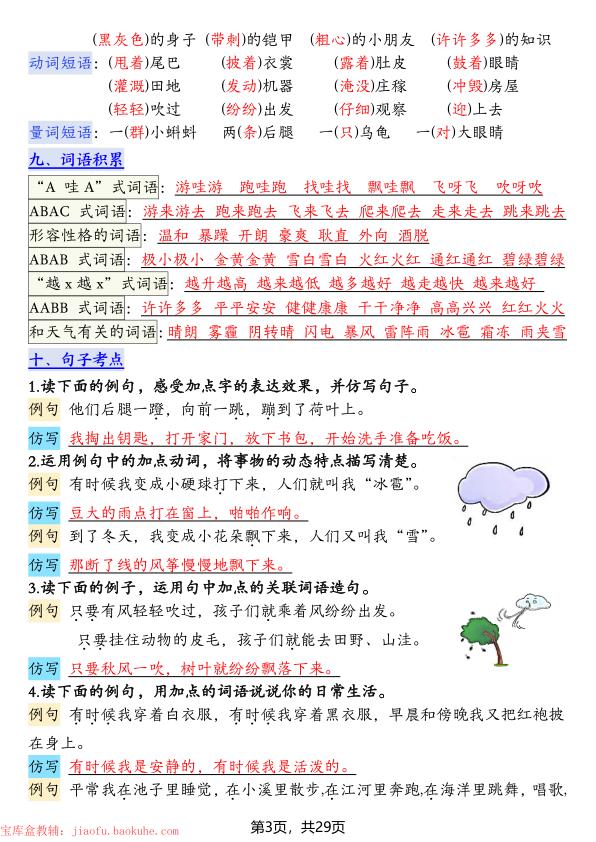 图片[3]-二年级上册语文1-8单元高频考点总结单（十二个考点归纳）-宝库盒教辅资料站