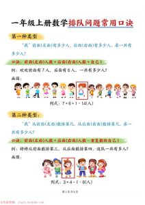一年级上册数学排队问题常用口诀-宝库盒教辅资料站