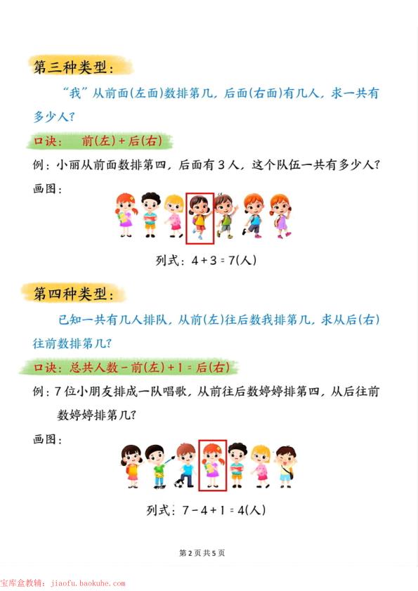 图片[2]-一年级上册数学排队问题常用口诀-宝库盒教辅资料站