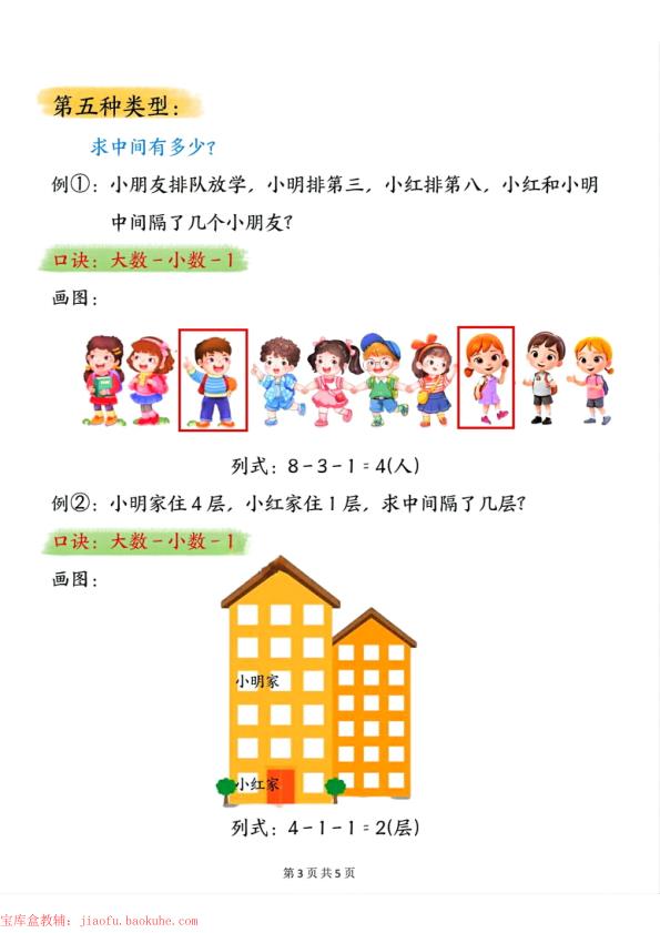 图片[3]-一年级上册数学排队问题常用口诀-宝库盒教辅资料站