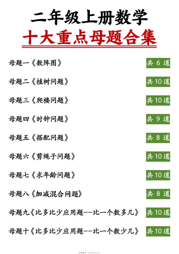 25秋二年级上册数学十大重点母题合集（含答案）-宝库盒教辅资料站
