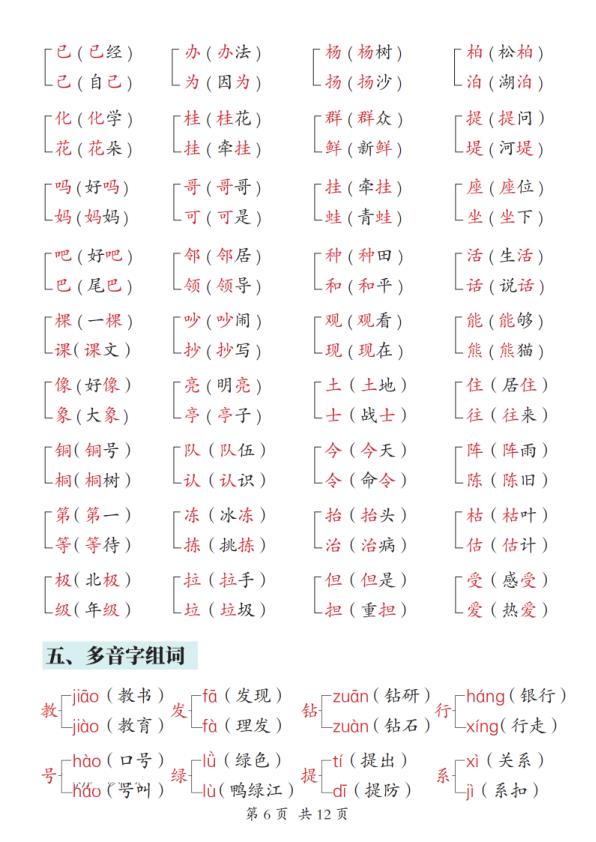 图片[6]-2025新二年级上册语文期末复习考点汇总-宝库盒教辅资料站