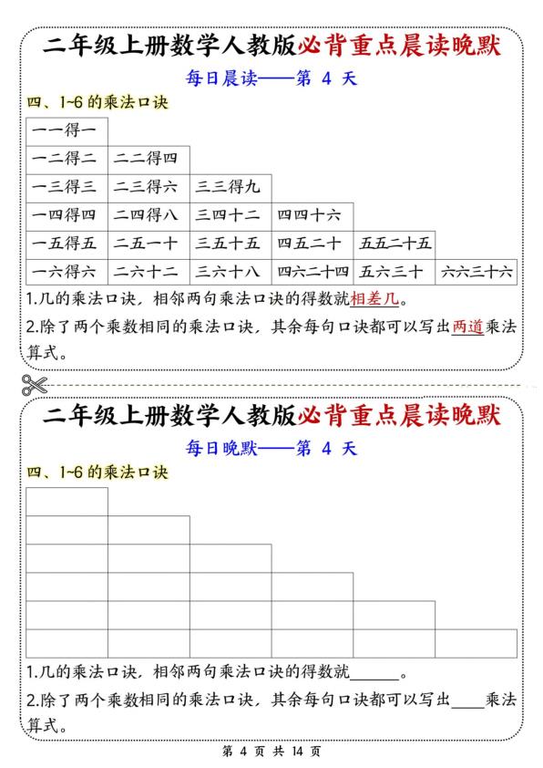 图片[4]-二年级上册数学人教版必背重点晨读晚默-宝库盒教辅资料站