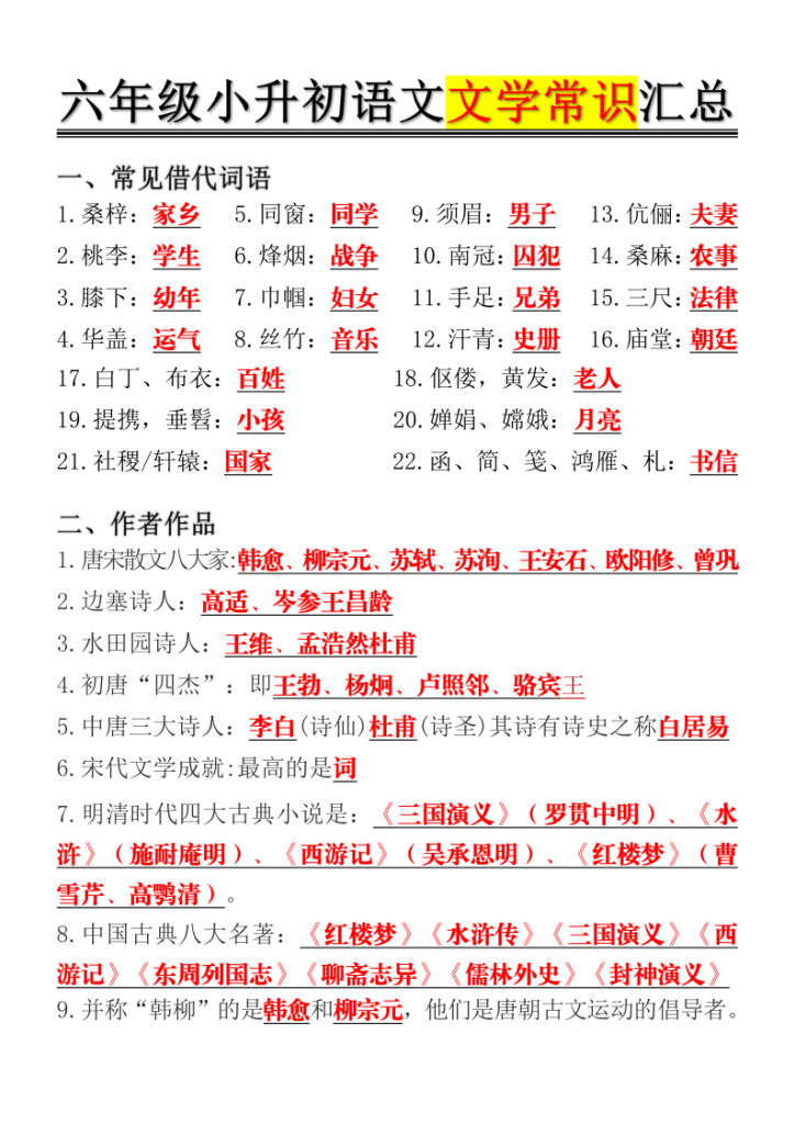 六年级小升初语文文学常识汇总-宝库盒教辅资料站