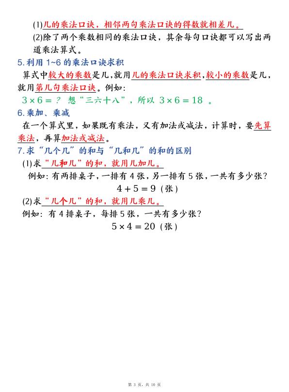 图片[3]-25秋二年级上册数学人教版全册1-5单元知识点考点汇总-宝库盒教辅资料站