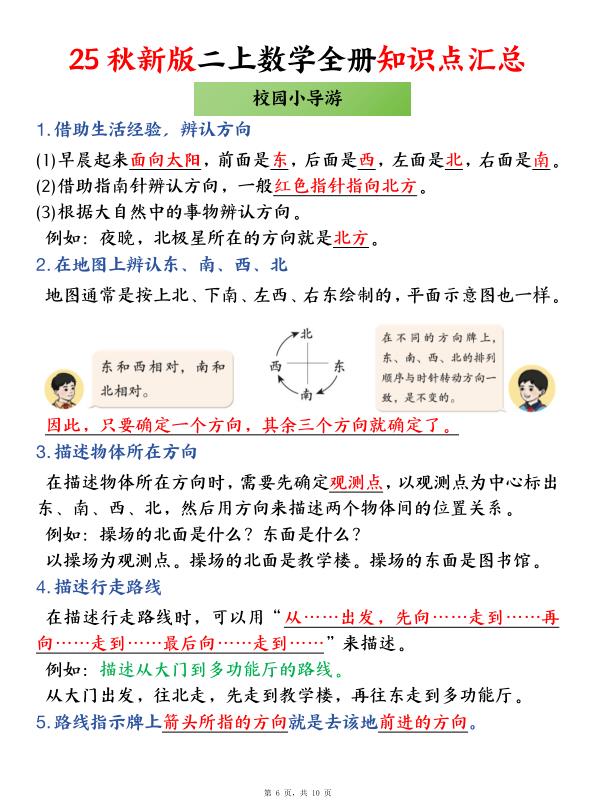 图片[6]-25秋二年级上册数学人教版全册1-5单元知识点考点汇总-宝库盒教辅资料站