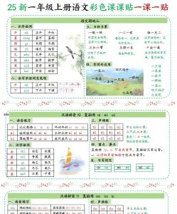 2025新版一年级语文上册新版精品资源（47份打包高清无水印整理版）-宝库盒教辅资料站