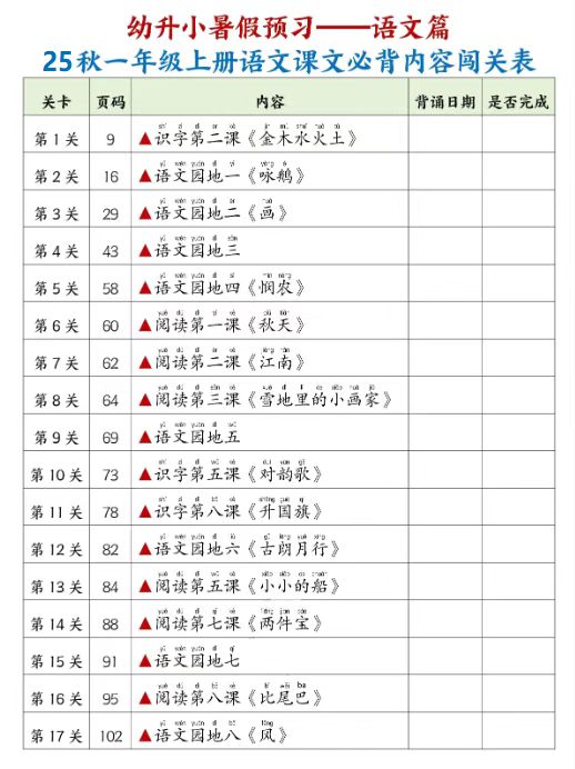 图片[3]-2025新版一年级语文上册新版精品资源（47份打包高清无水印整理版）-宝库盒教辅资料站