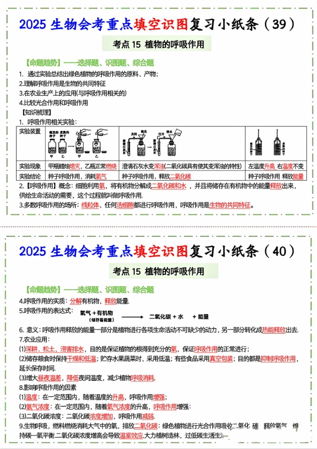 图片[2]-【初中】2026中考生物《核心考点-复习资料汇总》（小纸条+二轮复习版）-宝库盒教辅资料站