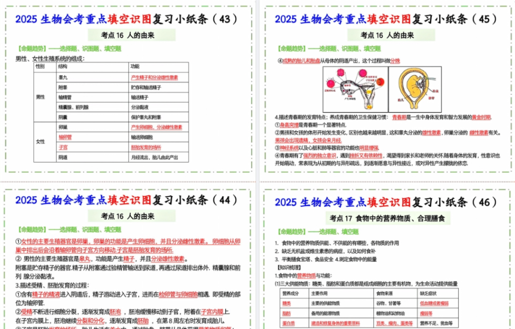 图片[3]-【初中】2026中考生物《核心考点-复习资料汇总》（小纸条+二轮复习版）-宝库盒教辅资料站