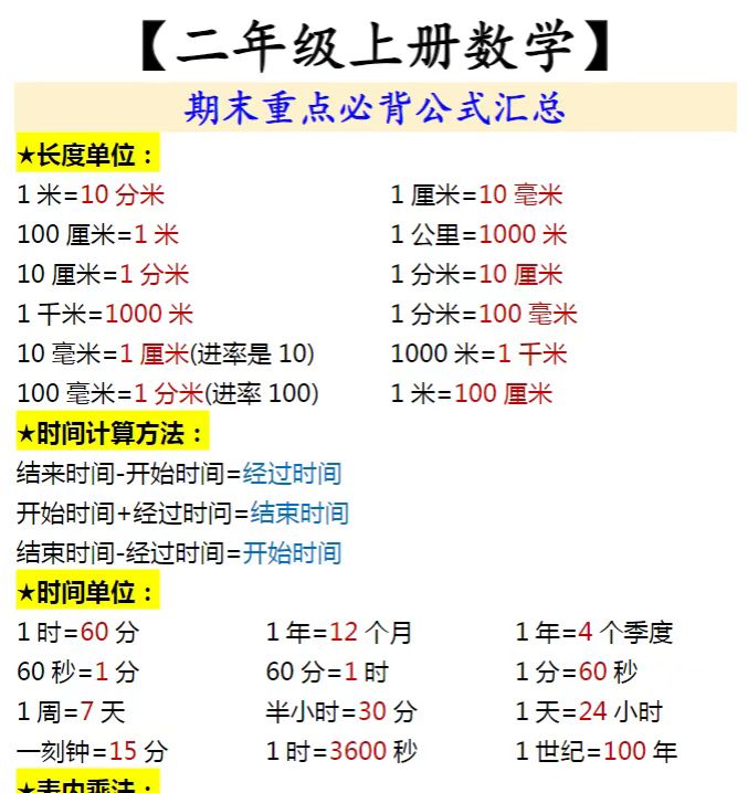 图片[3]-2025秋二年级上册数学期末精品试卷资料打包下载【高清无水印+可编辑】-宝库盒教辅资料站